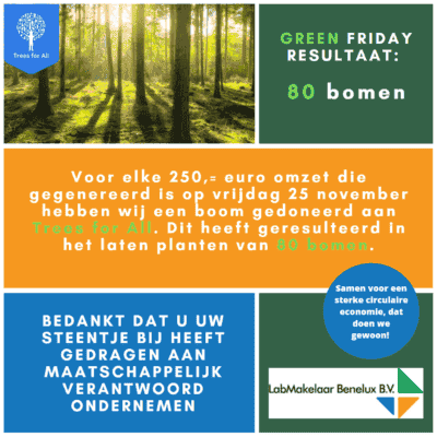 GREEN Friday resultaat